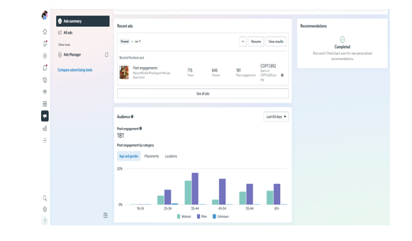 Facebook Post Engagement Campaign That Generated 181 Interactions